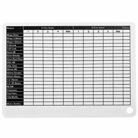 a6 section ammo state plastic battle slate card reverse side