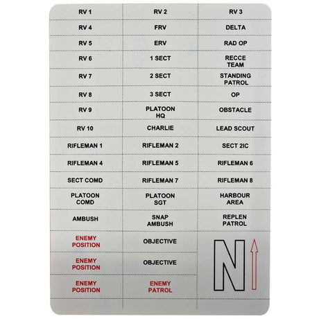 commanders orders model kit waterproof cards