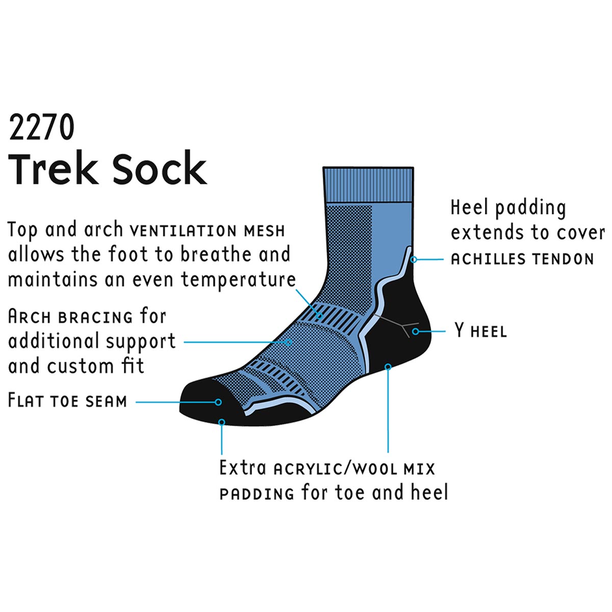 diagram of 1000 mile trek single layer socks twin pack
