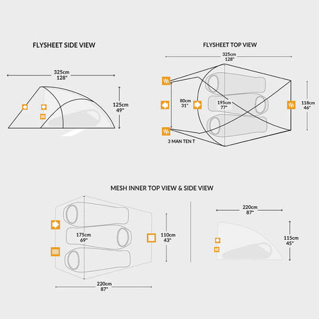 diagram of dimension and specs for scorpion ix