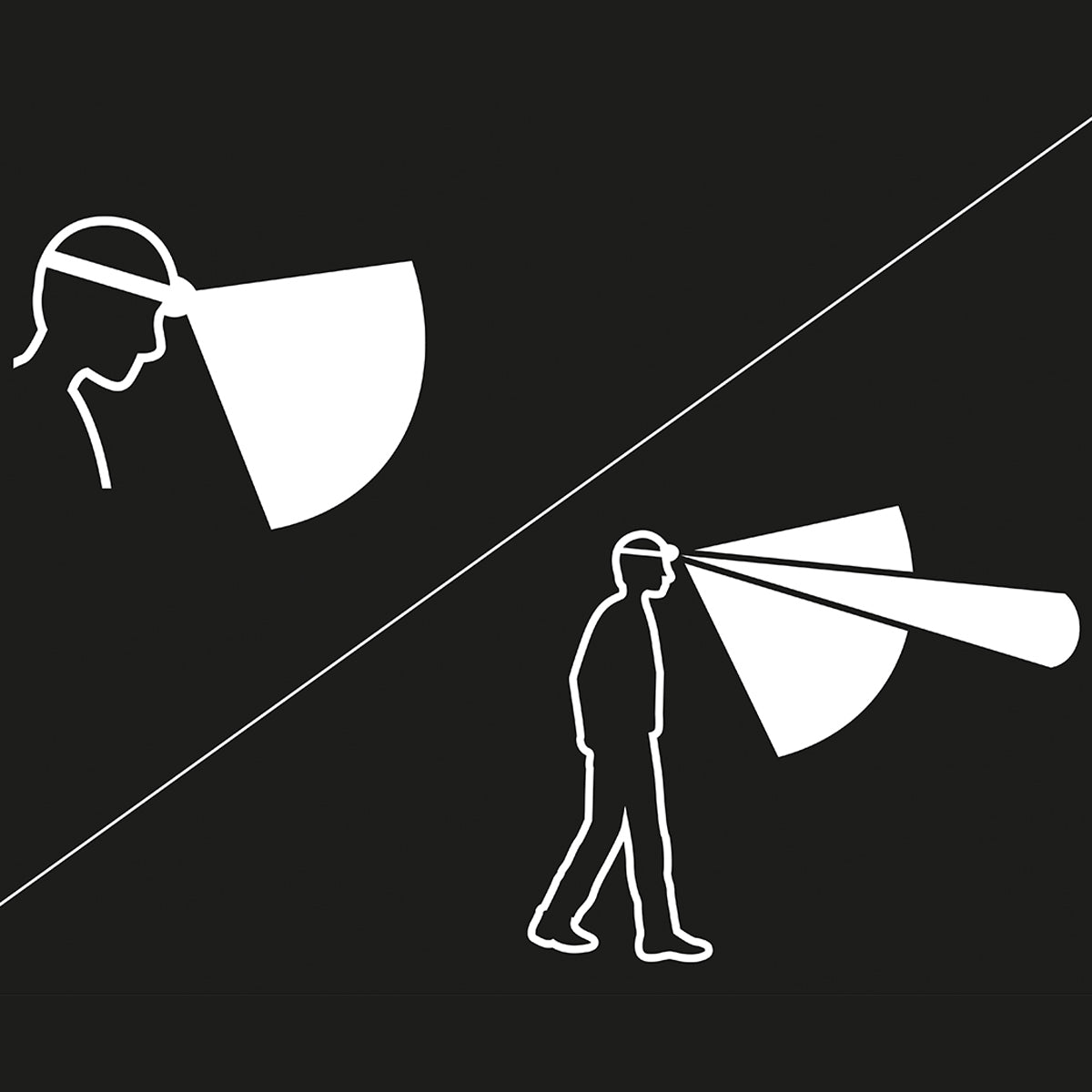 petzyl camo aria 2 rgb white light beam