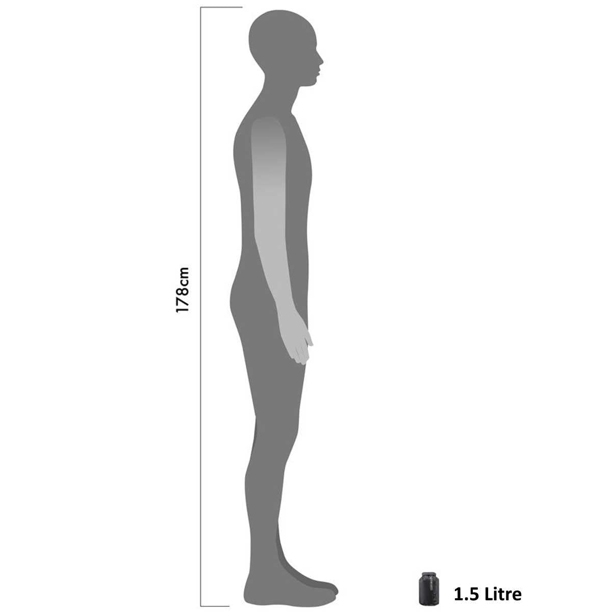 size comparison of 1.5l ortlieb ps10 ultra light black dry bag