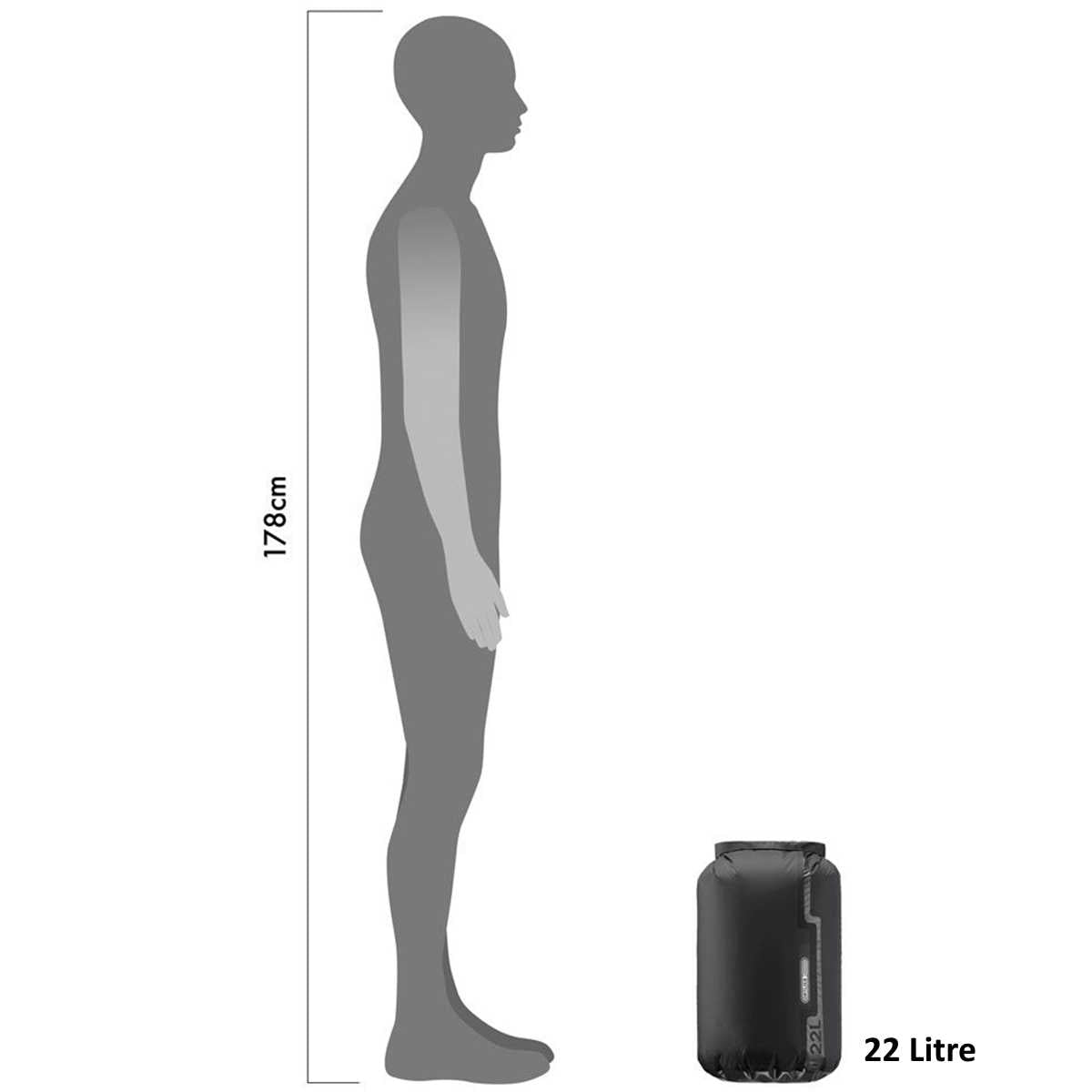 size comparison of 22l ortlieb ps10 ultra light black dry bag