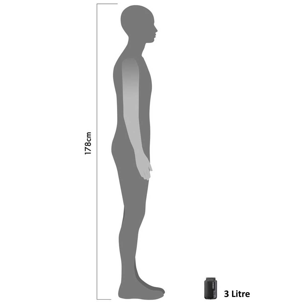 size comparison of 3l ortlieb ps10 ultra light black dry bag
