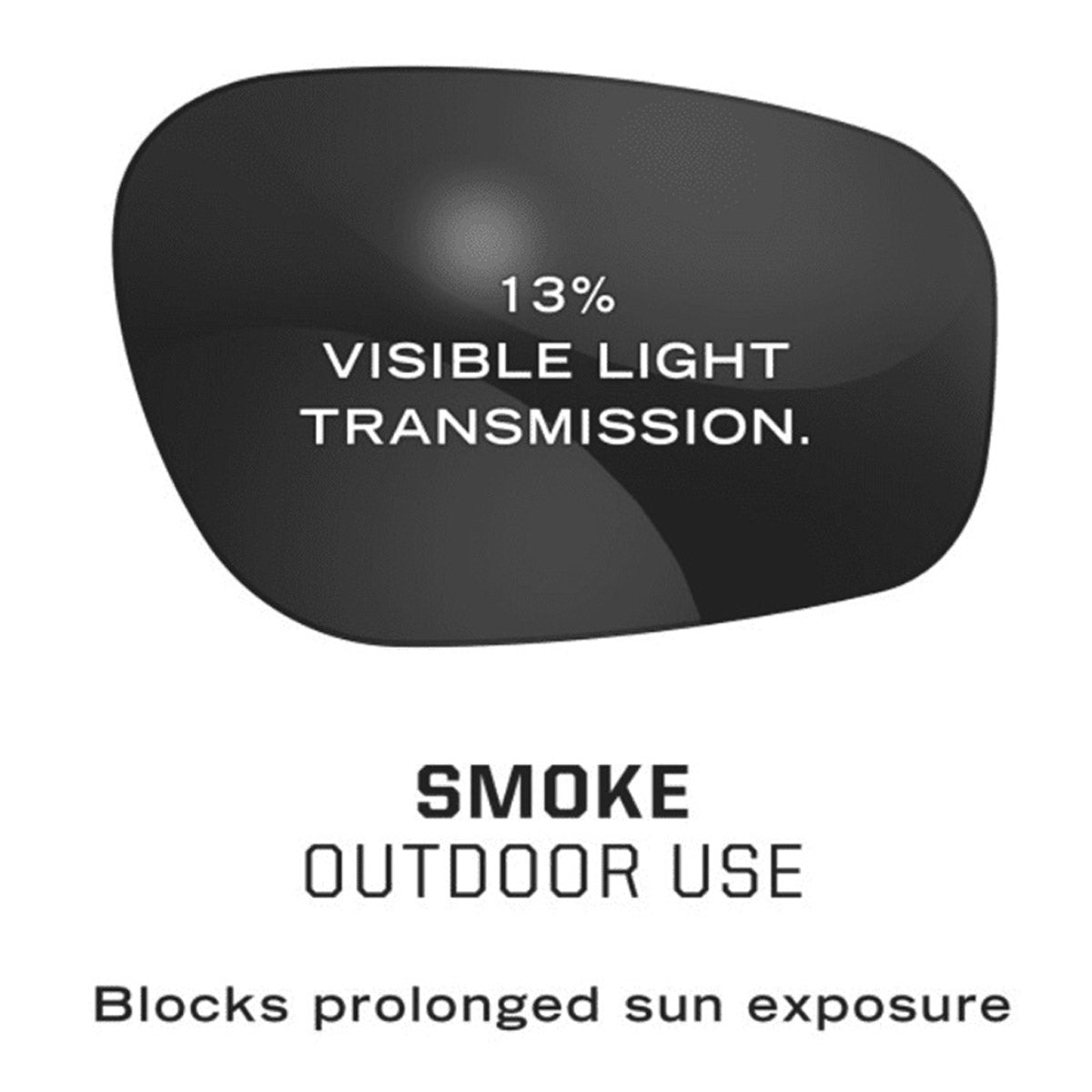 smoke lens light blocker mechanix type n ballistic safety glasses
