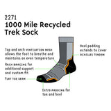 1000 mile product information of trek repreve single layer socks twin pack