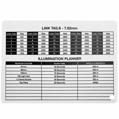 a6 ammo mag conversion table battle slate card reverse side