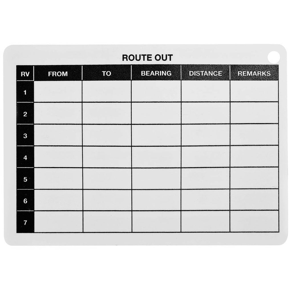 Route Card.pdf Route Card Plastic Battle Slate Card A6 - Free Delivery | Military Kit