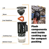 black jetboil flash nesting components