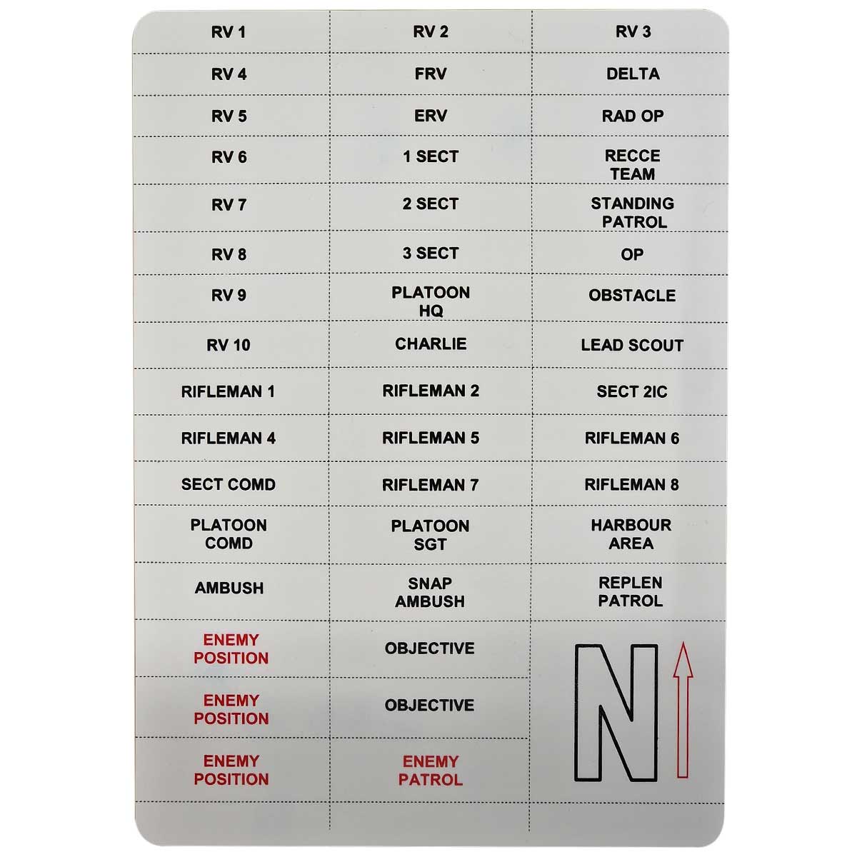 Commanders Orders Model Kit - Free Delivery | Military Kit