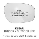 clear lens conditions mechanix type x safety glasses