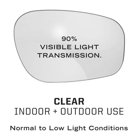 clear lens conditions mechanix type x safety glasses