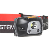 closeup of lifesystems intensity 280 head torch