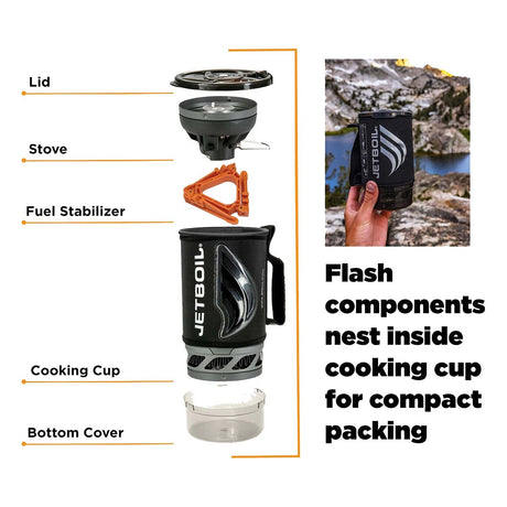 components of black jetboil flash 1.0 fast boil system