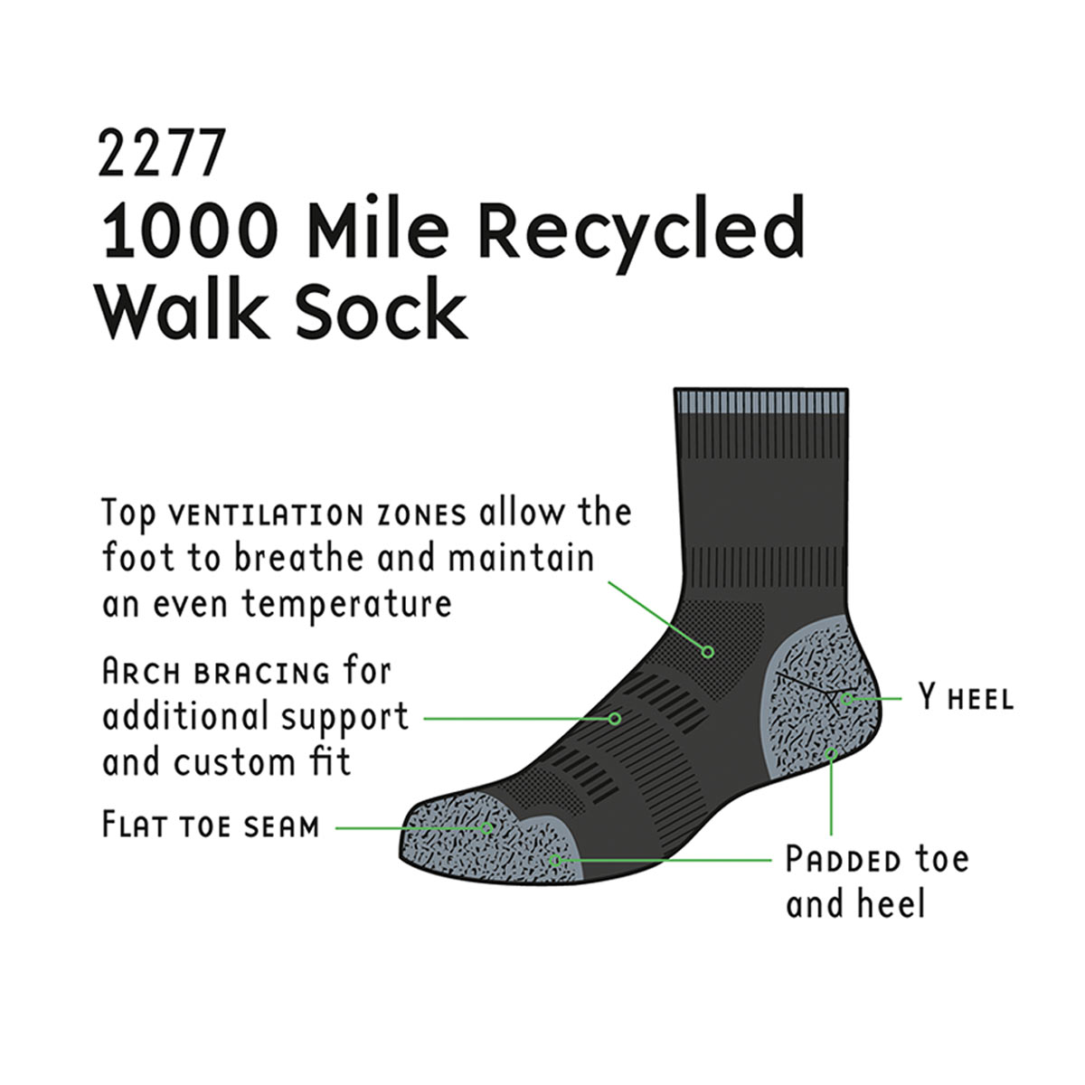 diagram for 1000 mile walk repreve single layer socks