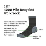 diagram for 1000 mile walk repreve single layer socks