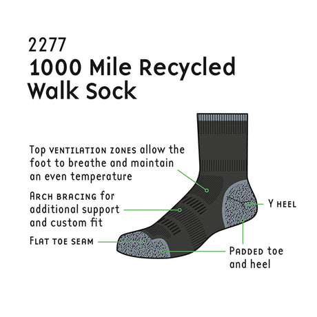 diagram for 1000 mile walk repreve single layer socks