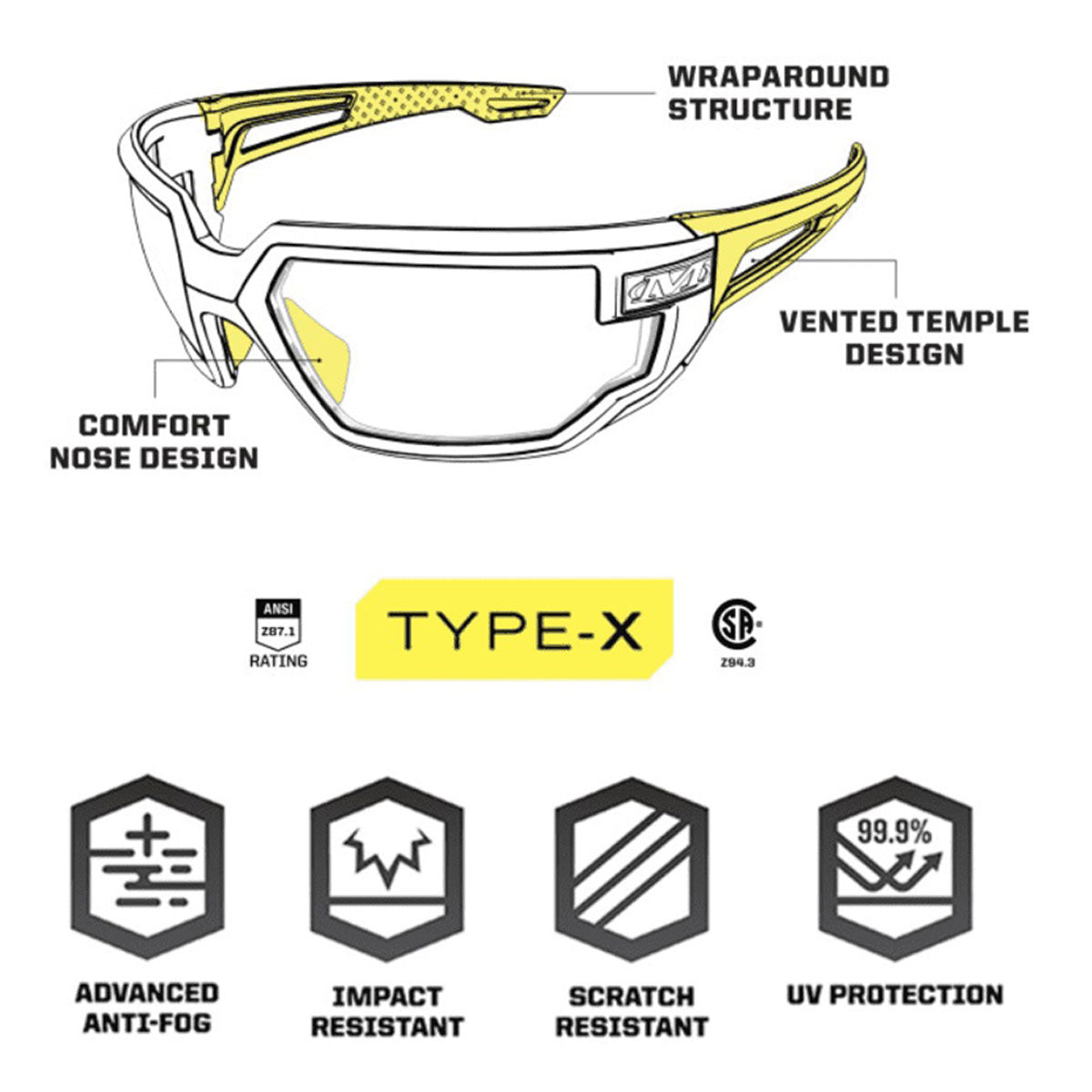 information of mechanix type x ballistic safety yellow lensed glasses