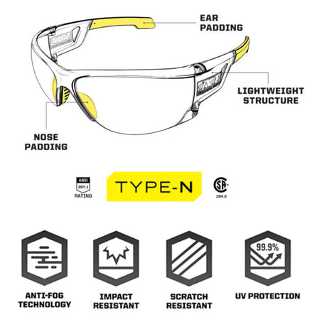 mechanix type n ballistic safety glasses information clear
