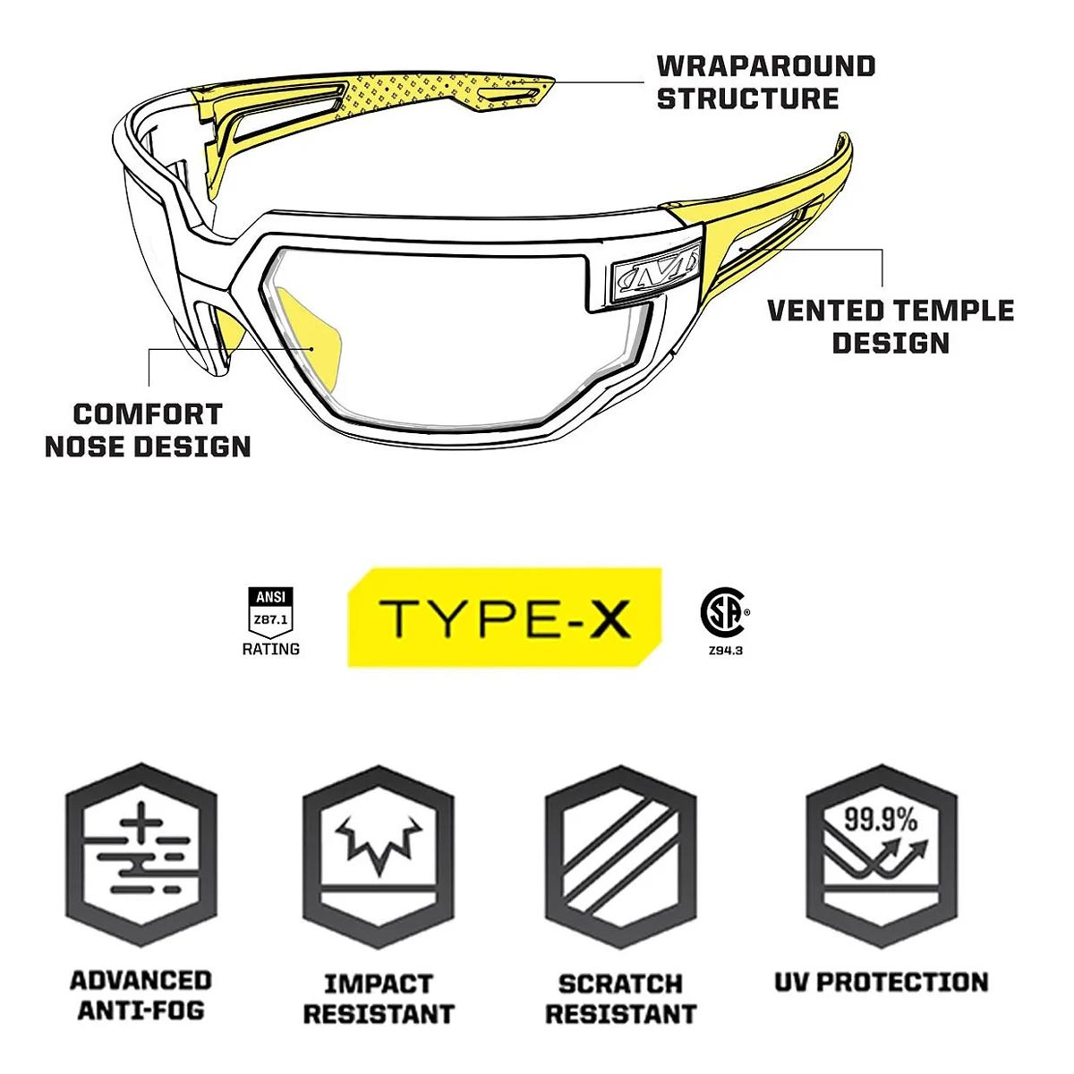 mechanix type x safety glasses clear lens information