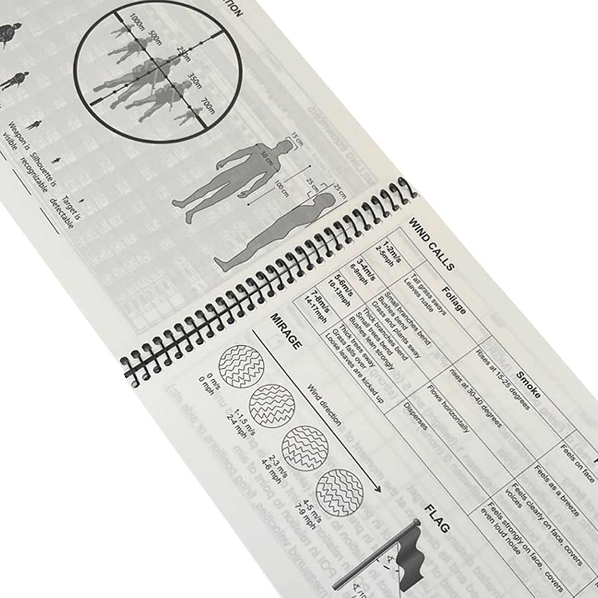 wind calls modestone snipers logbook